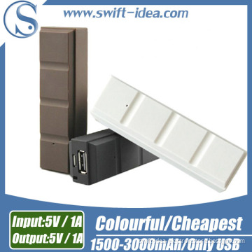 1500mAh-3000mAh for All Mobile Phone Mini Power Bank (P2)